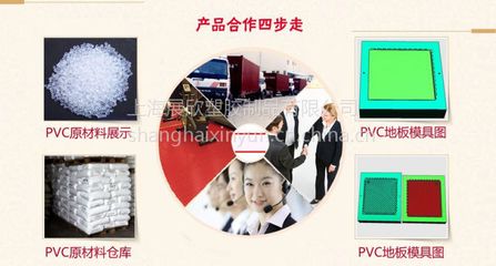 【欣运塑胶地板 舞蹈PVC地胶、舞台防滑地板胶垫、舞蹈PVC地垫、芭蕾舞教室胶板】价格_厂家 - 中国供应商