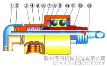 【辰田HS-X型黄铜通水、空气、盐水、空气标准旋转接头 旋转接头标准件】价格_厂家_图片 -